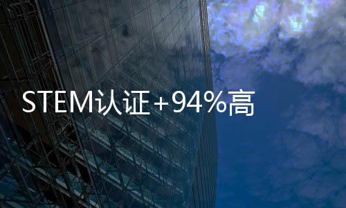 百万高就年薪认证商业I硕士，赛道业率与A分析解锁